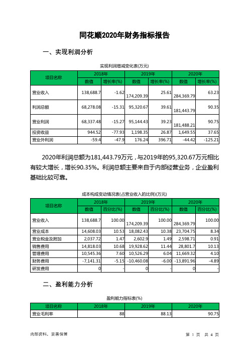 同花顺2020年财务指标报告