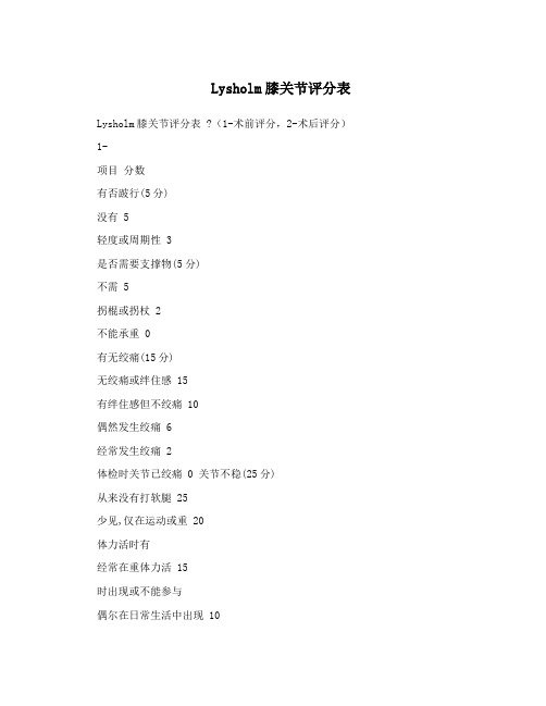 Lysholm膝关节评分表