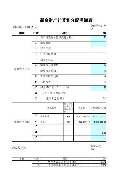 小企业注销用表(案例)