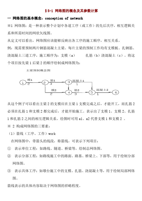 网络图中找关键线路的方法