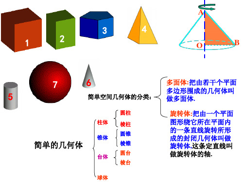 高中数学必修2第一章空间几何体课件 备份