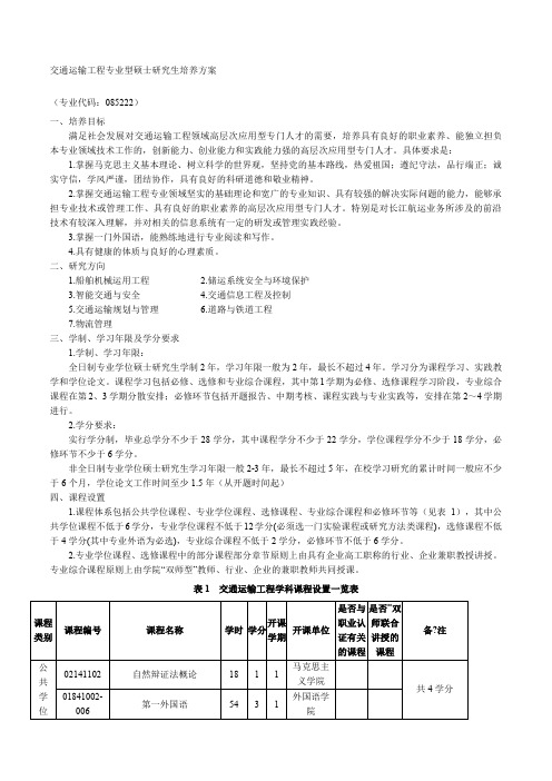 武汉理工大学.交通运输工程专业型研究生培养方案