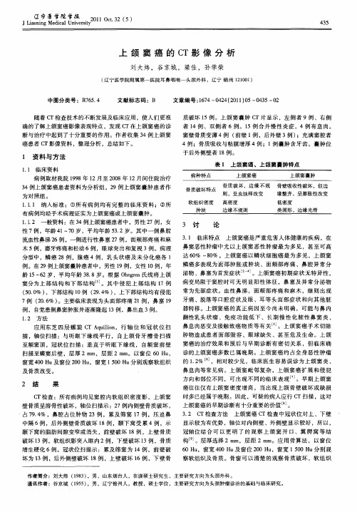 上颌窦癌的CT影像分析