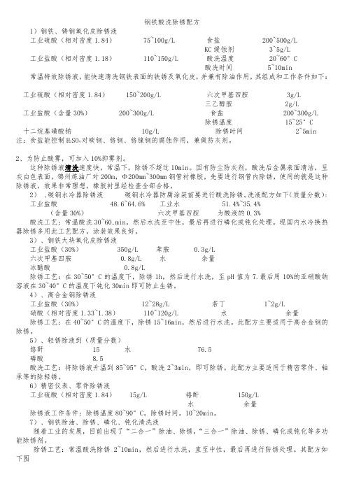 各种钢铁管道用酸洗、除锈配方