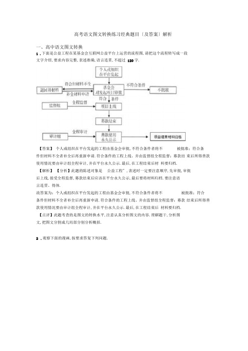 高考语文图文转换训练经典题目(及答案)解析