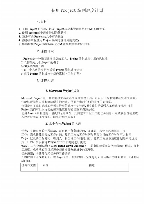 Project软件使用详解教程