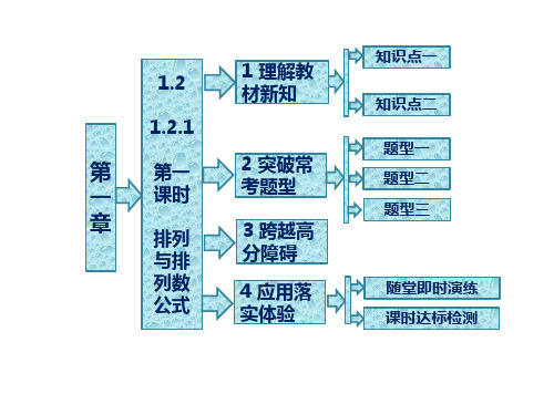 人教A版数学选修2-3全册课件：第一章 1.2 1.2.1 第一课时 排列与排列数公式