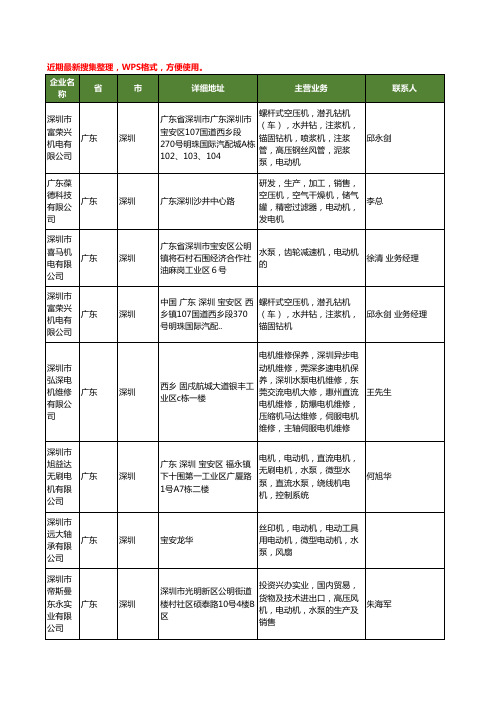 最新广东省深圳电动机水泵工商企业公司名录名单黄页大全15家