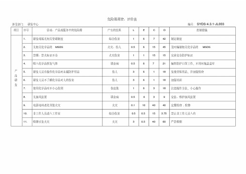 危险源调查表总(一)