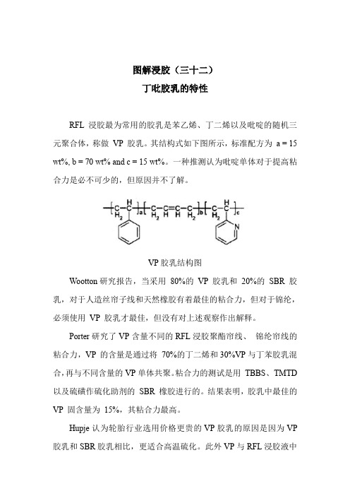 图解浸胶(32)丁吡胶乳的特性