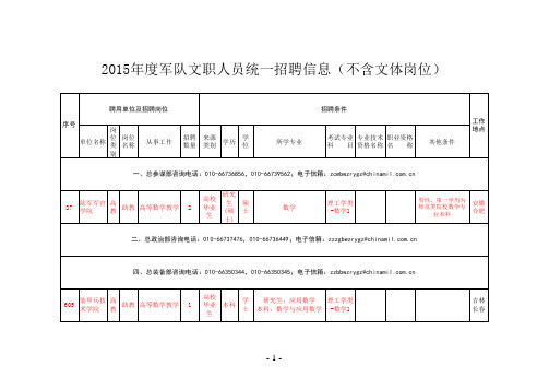 2015年度军队文职人员统一招聘信息(不含文体岗位)