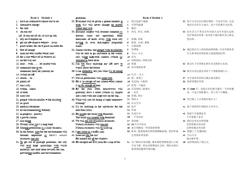 高一英语外研版必修四1---6模块重点短语与句型总结
