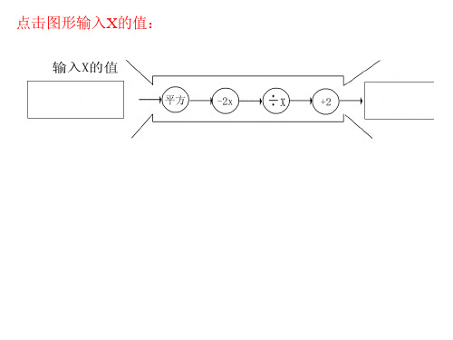 七年级数学整式的除法2(PPT)4-3