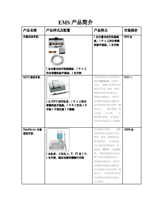 EMS产品介绍
