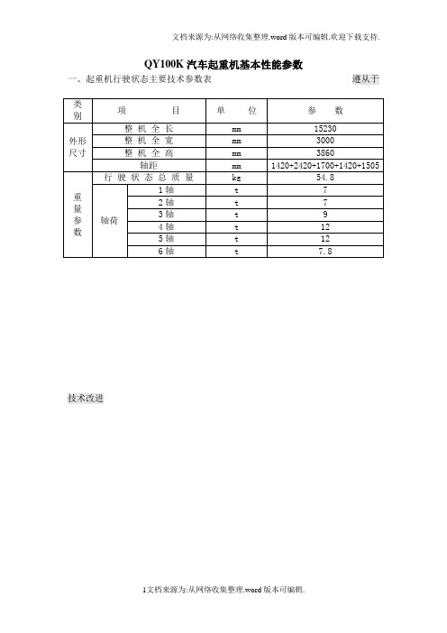 100t汽车吊性能表