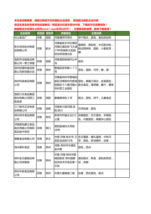 新版河南省面包食品工商企业公司商家名录名单联系方式大全144家