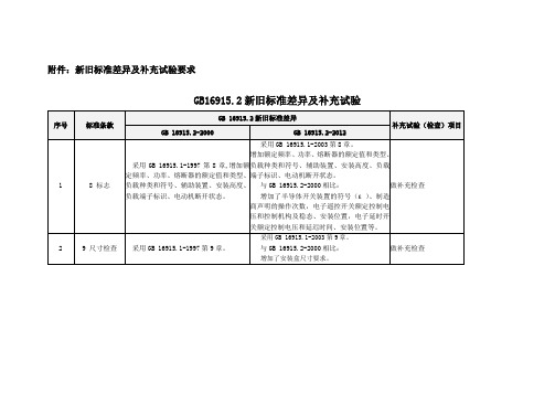 新旧标准差异及补充试验要求