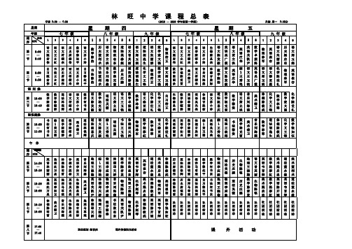 (林旺中学)2019-2020年度第一学期课程安排 (确定版)
