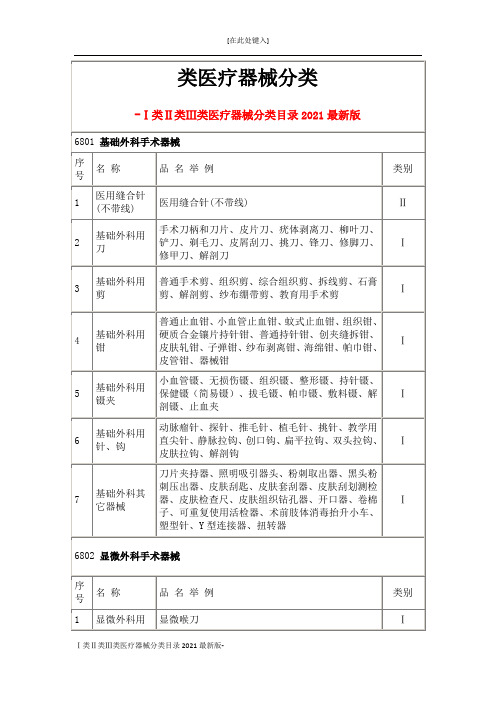 Ⅰ类Ⅱ类Ⅲ类医疗器械分类目录2021最新版