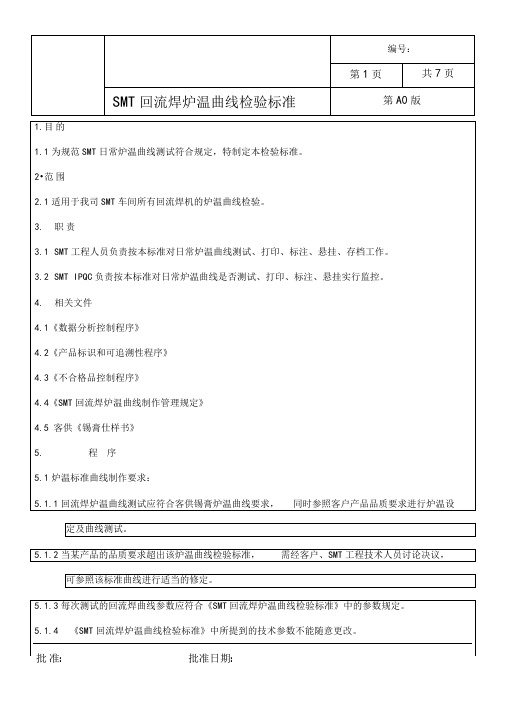 SMT回流焊炉温曲线检验标准