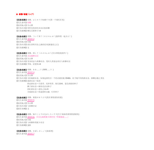 符文工房3全人物委托任务
