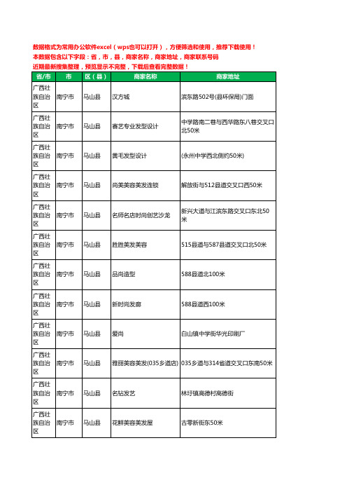 2020新版广西壮族自治区南宁市马山县美容美发工商企业公司商家名录名单联系电话号码地址大全92家