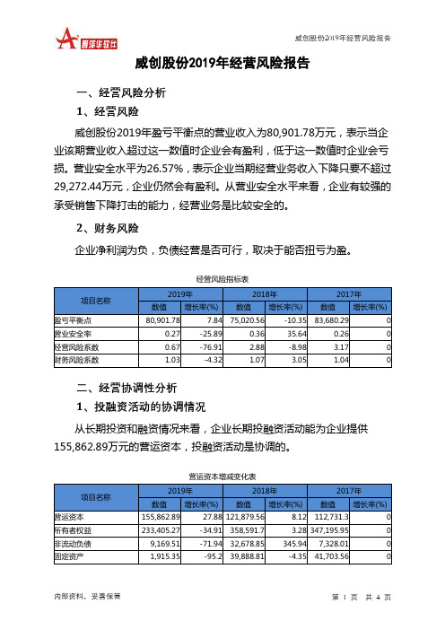 威创股份2019年经营风险报告