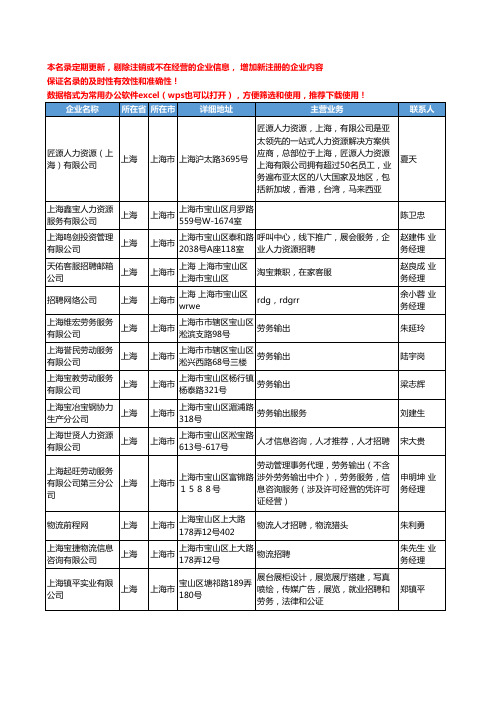 2020新版上海市人力资源服务工商企业公司名录名单黄页联系方式大全666家