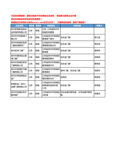2020新版江苏省相城铝合金工商企业公司名录名单黄页大全10家