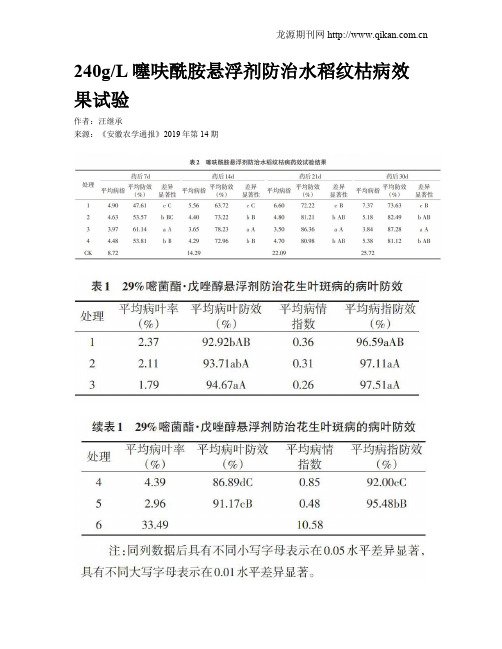 240gL噻呋酰胺悬浮剂防治水稻纹枯病效果试验
