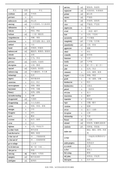 最新外研版高中英语必修一到选修八单词汇总表(带音标)