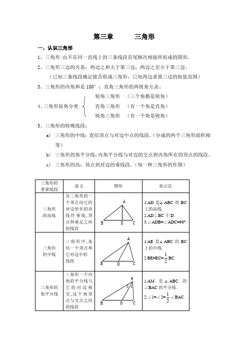 三角形知识点汇总