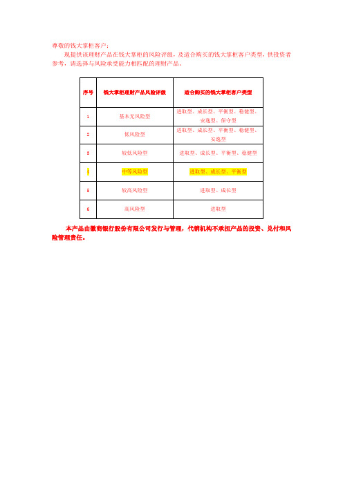 尊敬的钱大掌柜客户