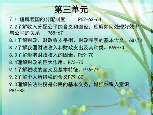 高一政治收入与分配 PPT课件 图文
