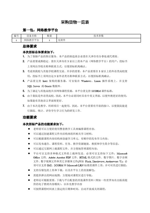 采购货物一览表