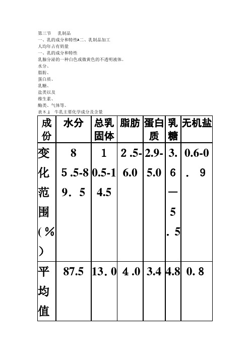8-2乳制品加工pptConvertor