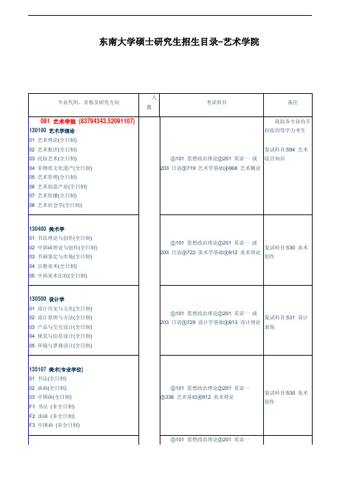 东南大学硕士研究生招生目录-艺术学院