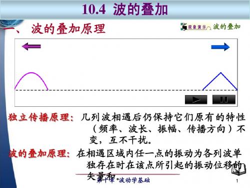 10-4波的叠加