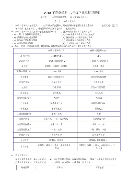 最新2018新湘教版八年级地理下册(全册)主要知识点