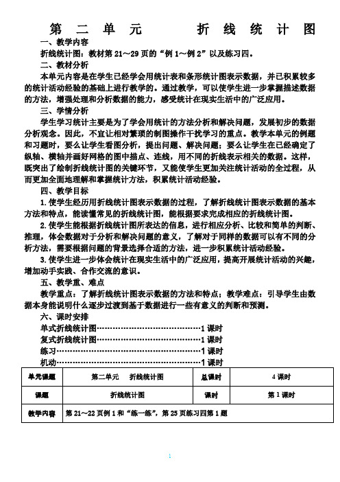 新苏教版五年级数学下册第二单元折线统计图教案