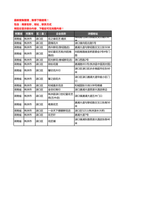 新版湖南省株洲市渌口区花卉企业公司商家户名录单联系方式地址大全15家