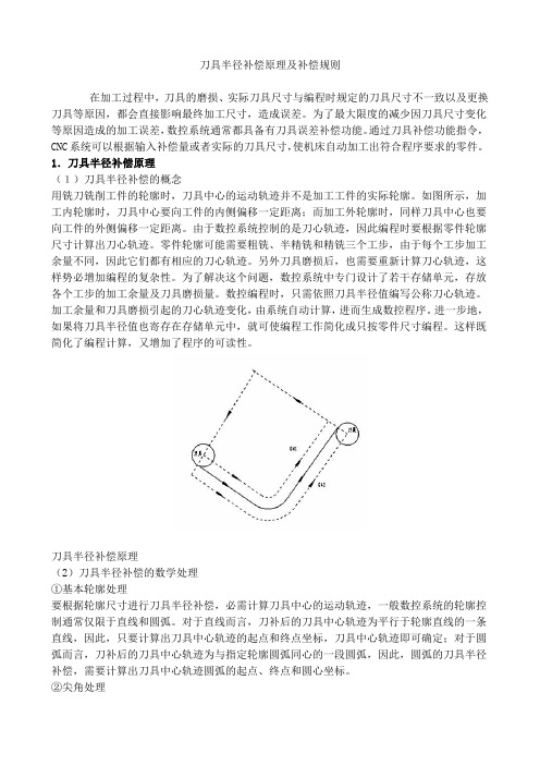 刀具半径补偿原理及补偿规则