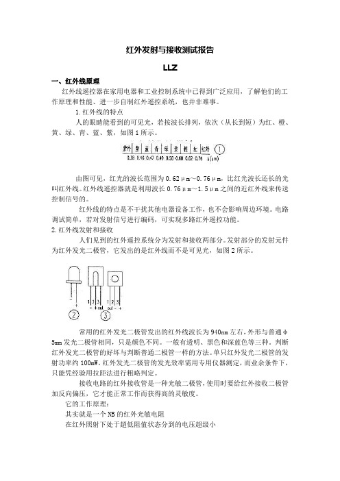 红外发射与接收测试报告