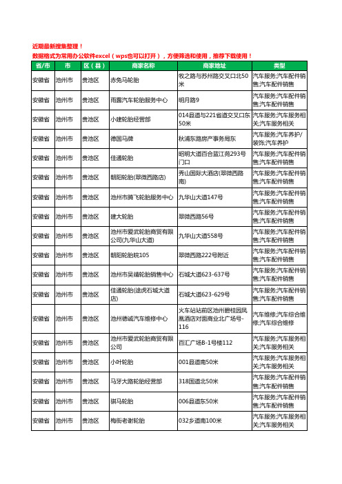 2020新版安徽省池州市贵池区汽车轮胎工商企业公司商家名录名单黄页联系方式大全43家