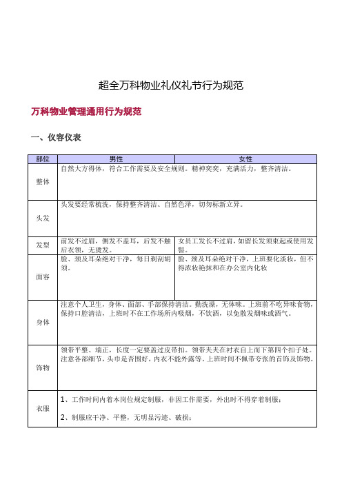 物业礼仪礼节行为规范教材