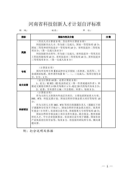 河南省科技创新人才计划自评标准