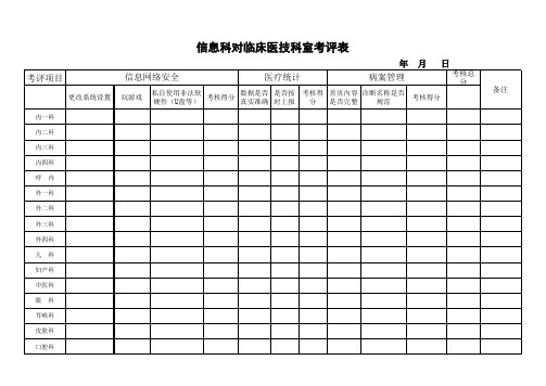 信息科对临床医技科室考评表
