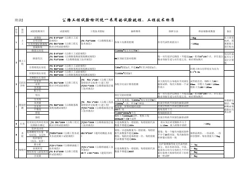 最新(所有)路工程试验材料检验频率及应用规范(新)