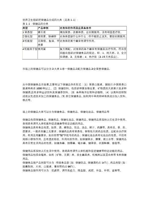 世界卫生组织把保健品分成四大类