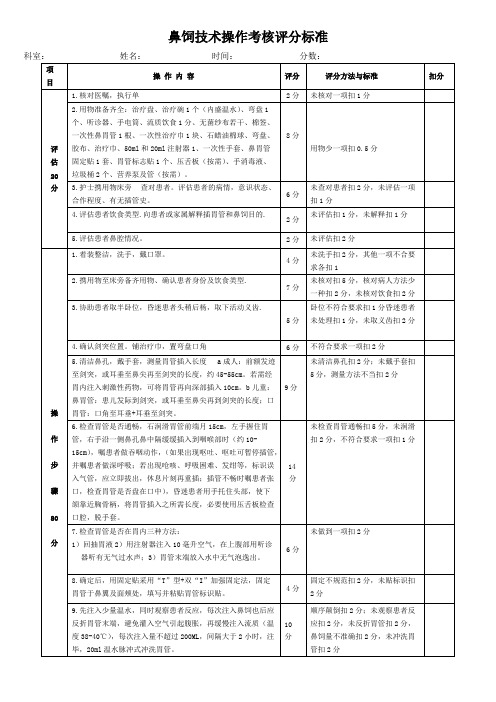 鼻饲技术操作考核评分标准